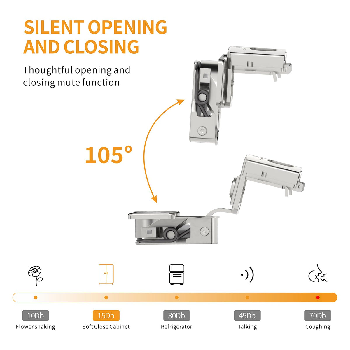 10 Pack Face Frame Cabinet Hinges, 1-1/4" Overlay, Soft Close, 105°