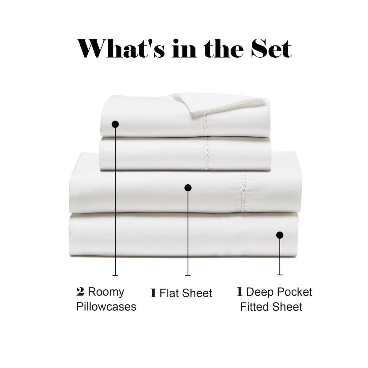 Cotton Blend 600 TC Embroidered Hem Bed Sheets, White