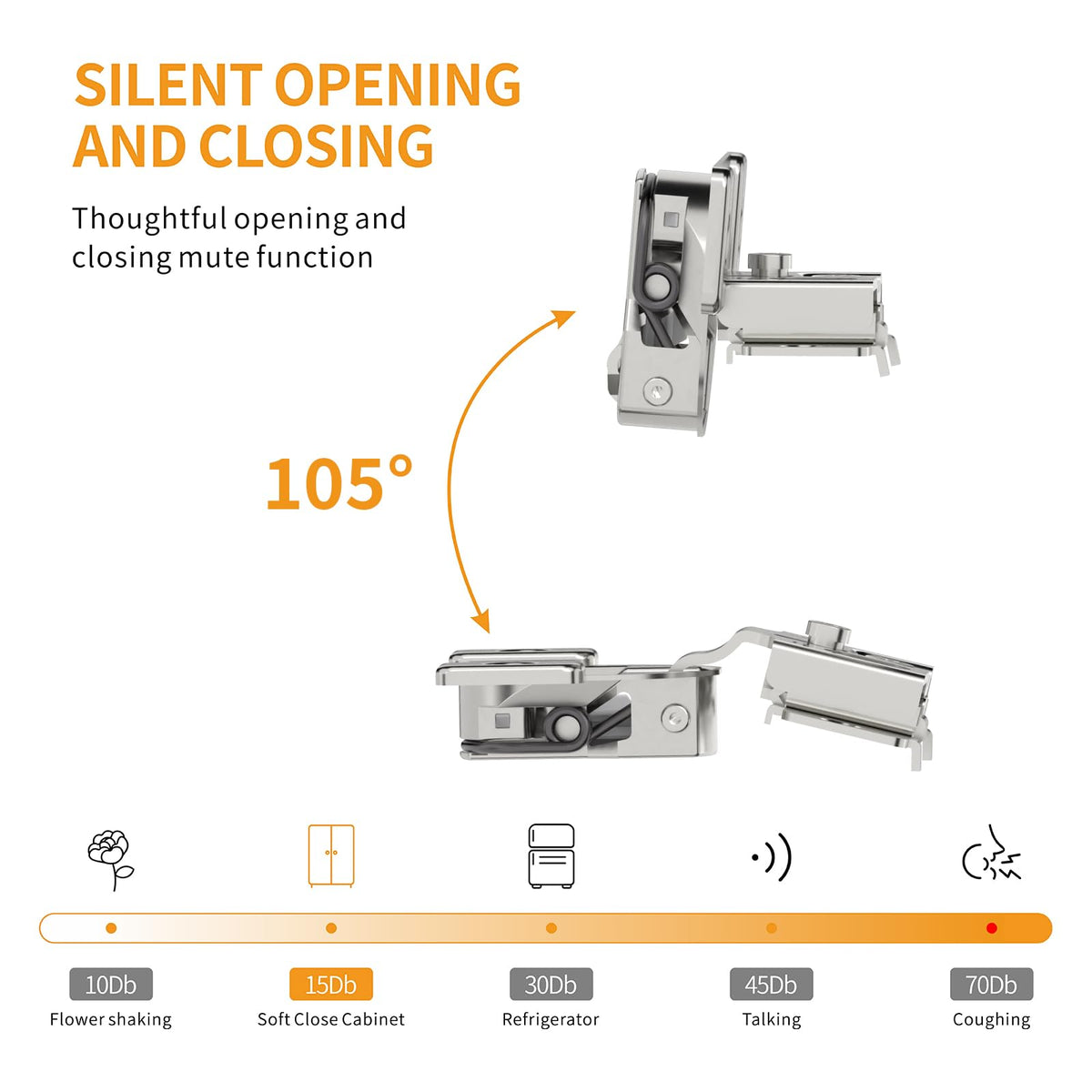 50 Pack Face Frame Cabinet Hinges, 1/2" Overlay, Soft Close, 105°
