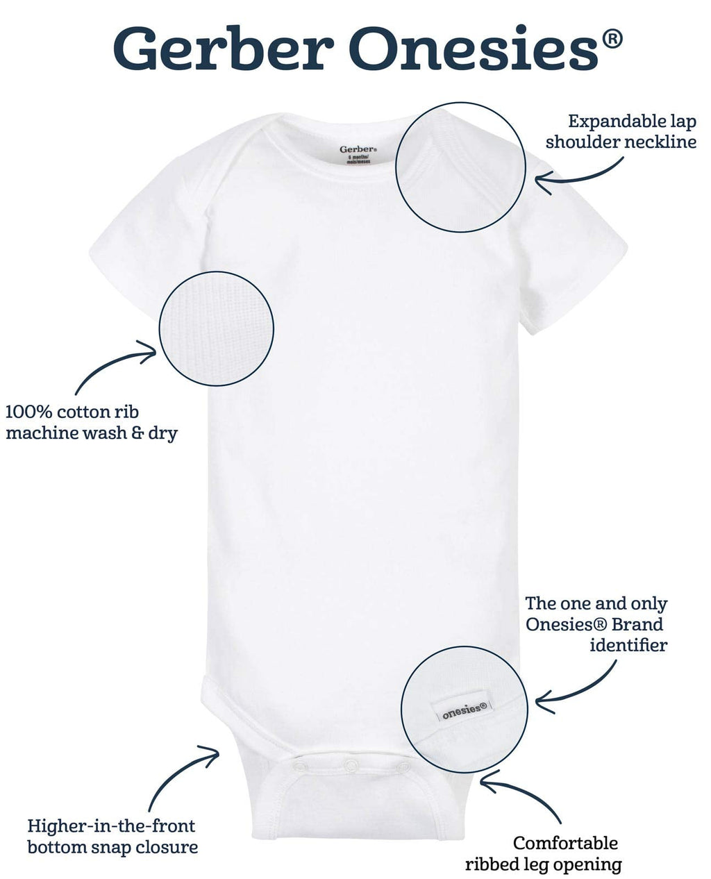 Baby Boys' Pack Bodysuits, White Short & Long Sleeve