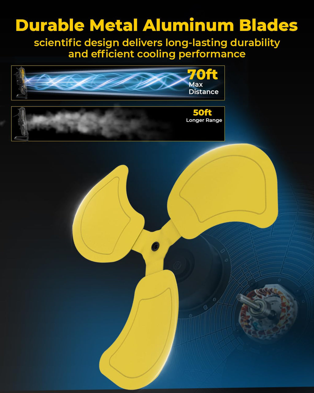18 Inch Portable Floor Fan, 3 Speed Metal Industrial Shop Fans with 360° Tilt, 4100 CFM High Velocity Heavy Duty Fan