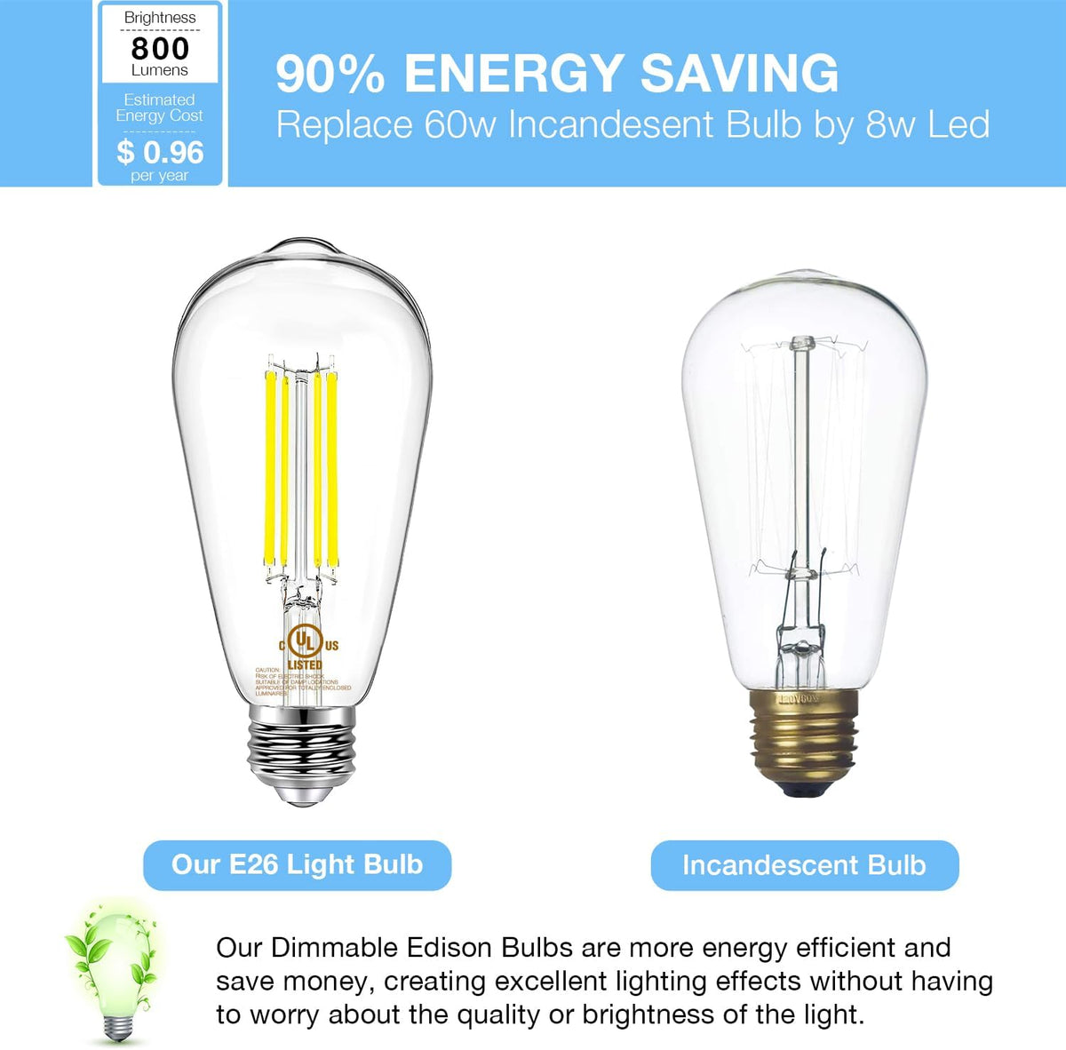 12 Pack Vintage LED Edison Bulbs, E26 Led Bulb 60W Equivalent, Dimmable Led Light Bulbs, High Brightness 800 LM