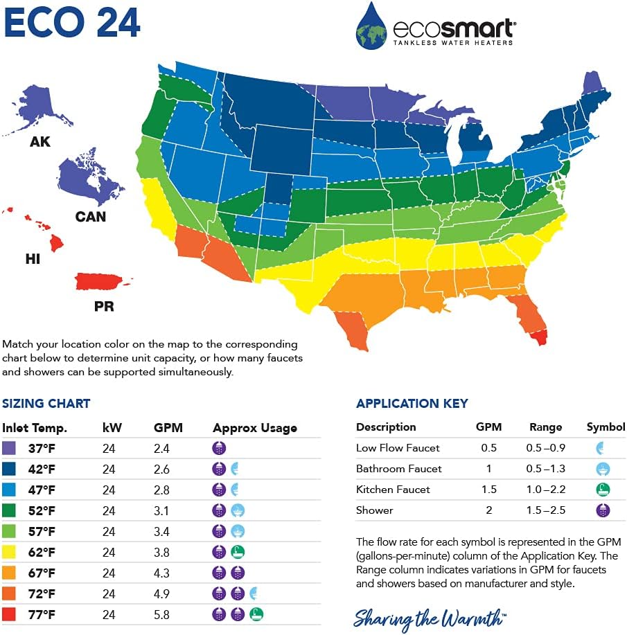 24 KW at 240-Volt Electric Tankless Water Heater with Patented Self Modulating Technology, 17 x 17 x 3.5