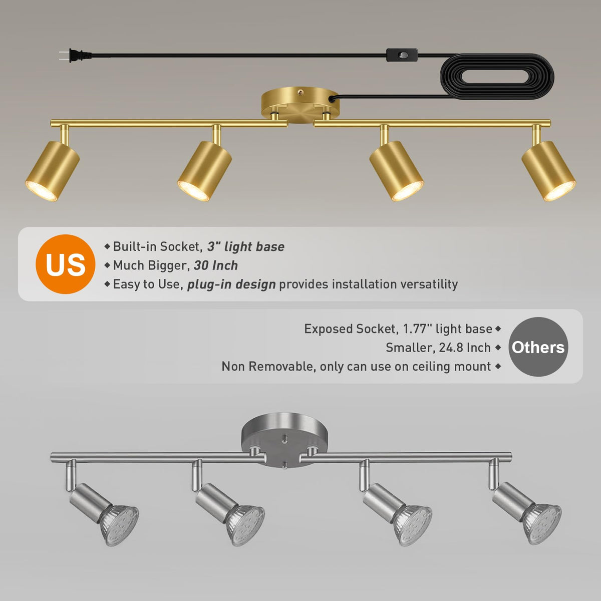 Track Lighting Plug in, LED Track Lighting Fixtures Ceiling Kit, Gold 4-Light Ceiling Light Plug-in, Wall Light