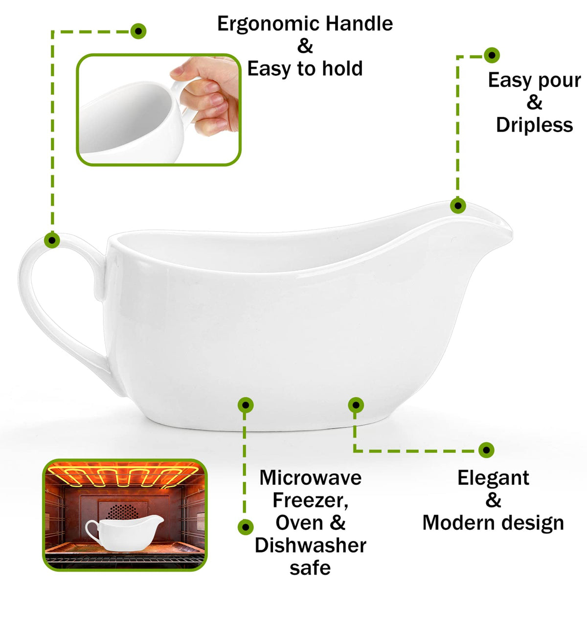 15 oz Gravy Boat and Tray, Ceramic White Gravy Sauce Boat with Saucer Stand for Dining, Holiday Meals & Parties