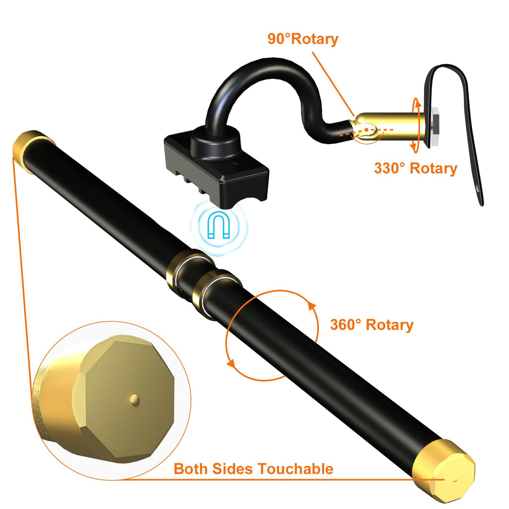Picture Light with Remote, Led Accent Light Painting Plug in, Magnetic Art Lighting Rotatable, Dart Board Light RGB