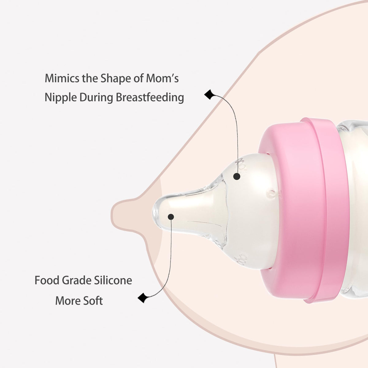Glass Baby Bottles with Slow Flow Nipple, Newborn Anti-Colic Baby Bottles for 0+ Months, Wide Neck Feeding Bottle