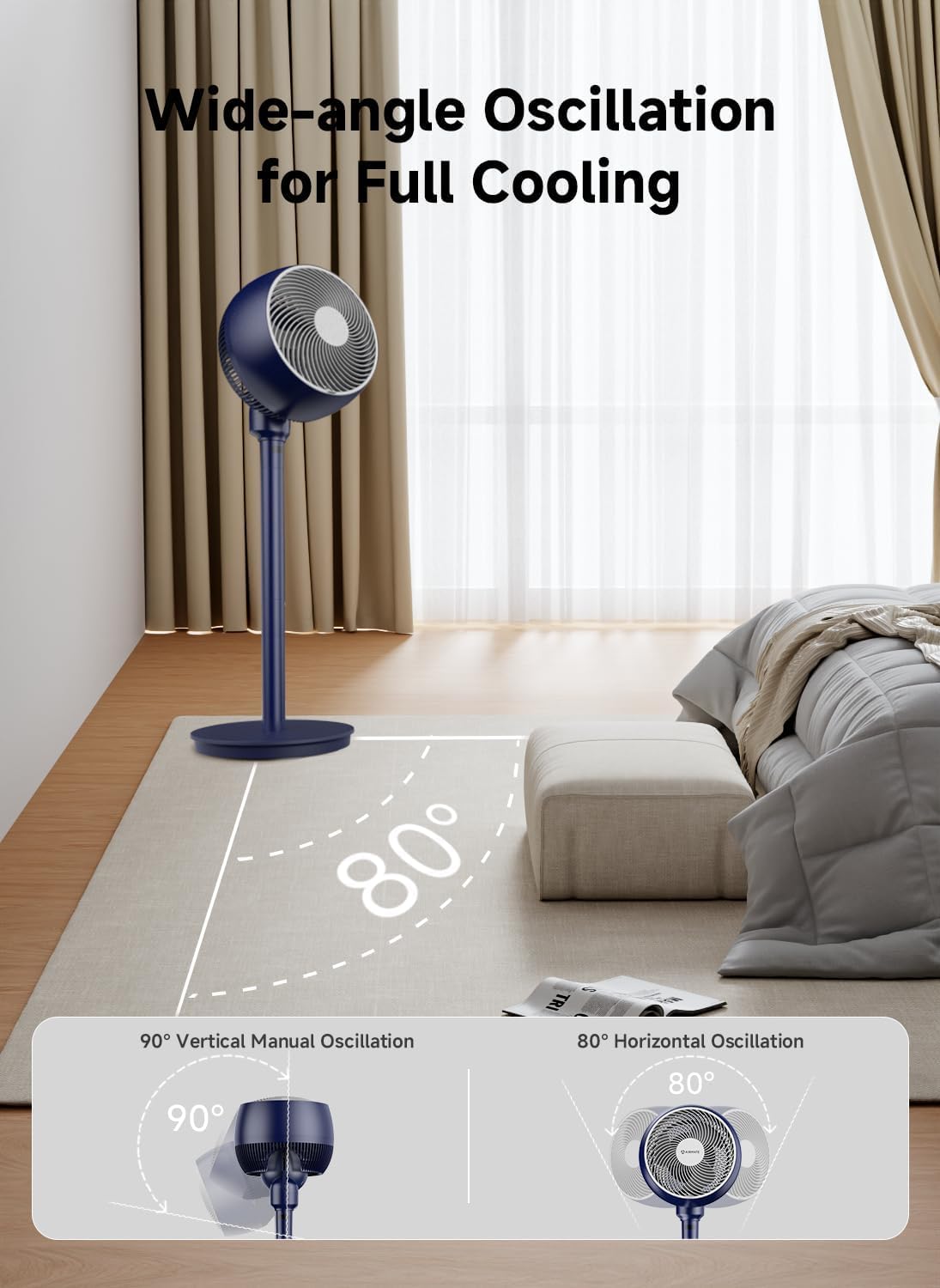 Standing Fan , 9" Blade Pedestal Fan with Remote, DC Motor, 12 Speeds, Quiet 25dB, 960CFM High Airflow, 85ft