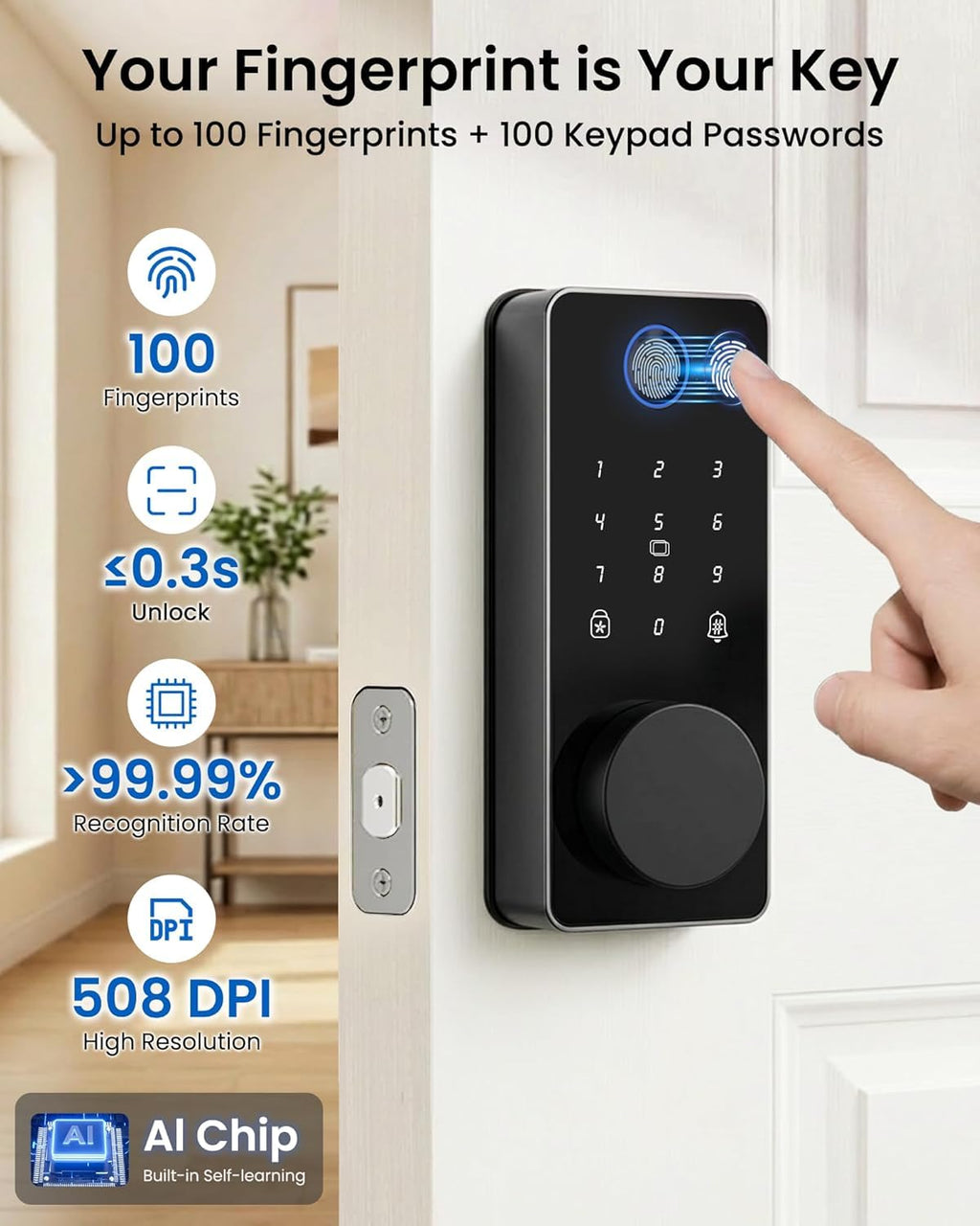 Fingerprint Keyless Entry Door Lock, Smart Deadbolt Lock App Control