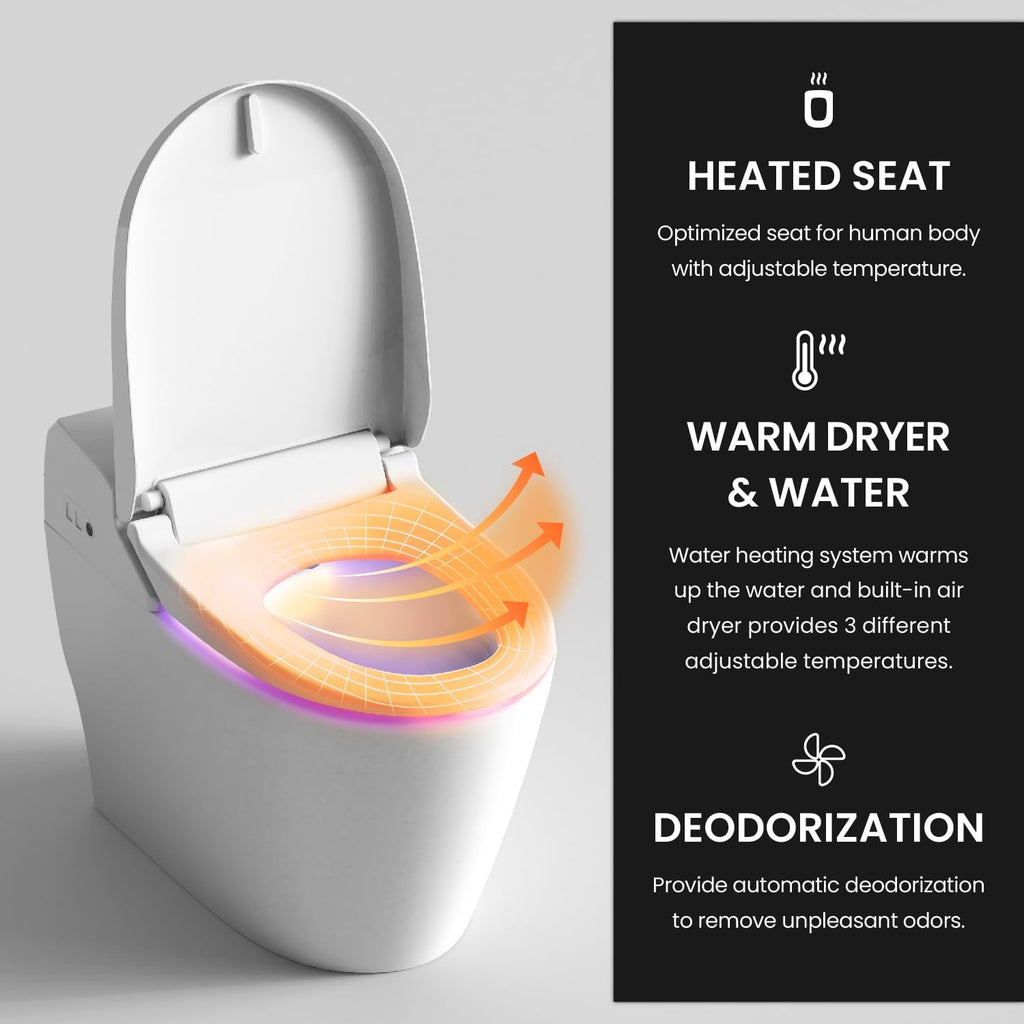 Smart One-Piece Elongated Toilet, Dual Auto Flush, ADA Comfort Height, Heated Seat