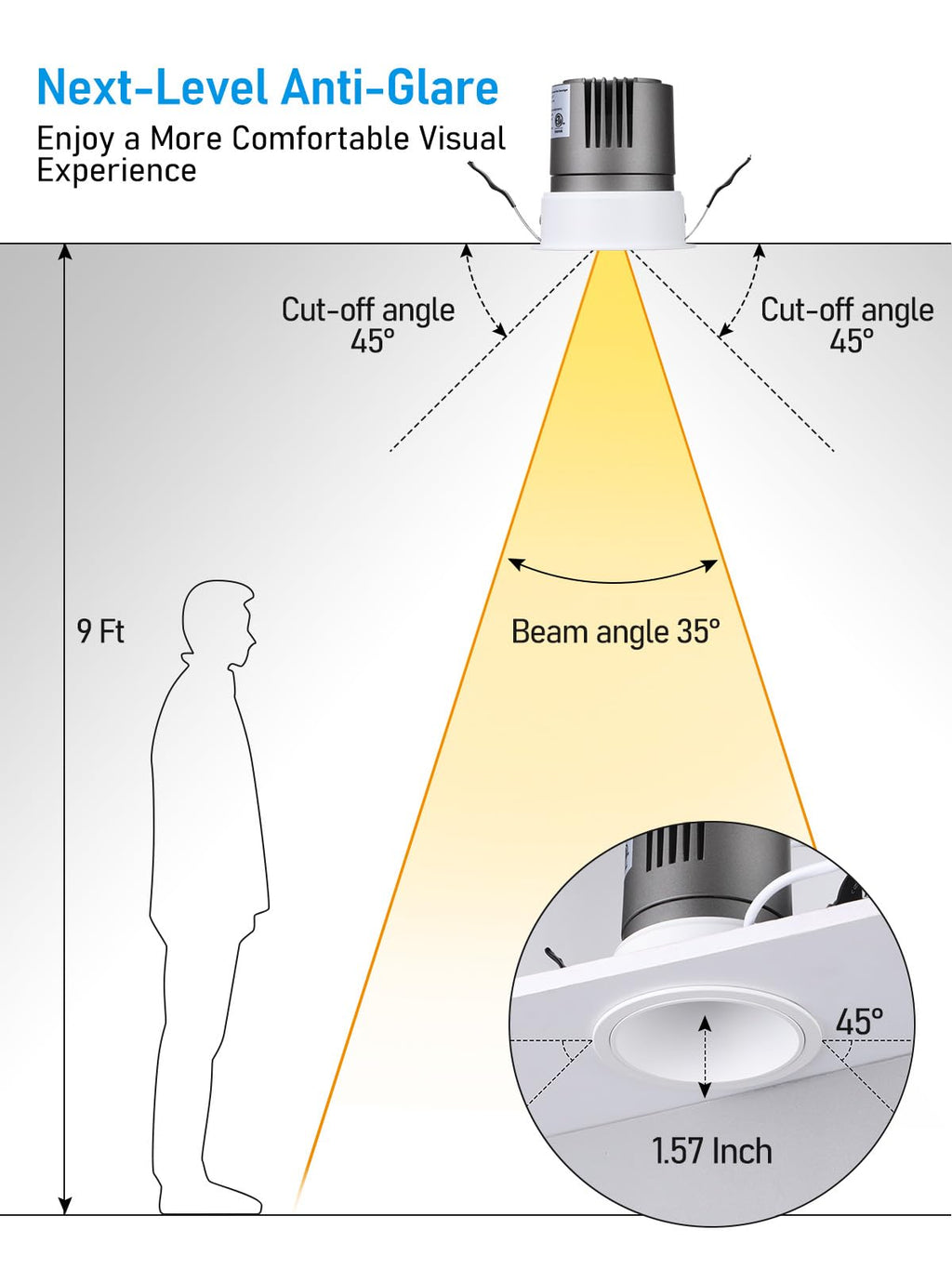 3 Inch 5CCT Zero Glare LED Recessed Lights with J-Box