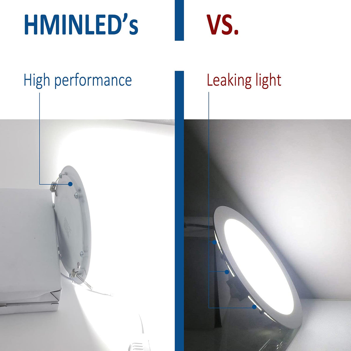 8 Inch 18Watt Ultra Thin Round LED Recessed Panel Spot Lighting, 140 Watt Retrofit Ceiling Downlight, 6500K Cool
