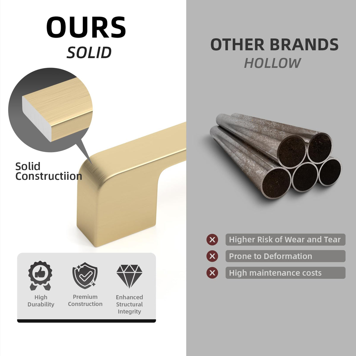 Brushed Gold Cabinet Pulls 5 Inch Gold Cabinet Handles 5 Pack