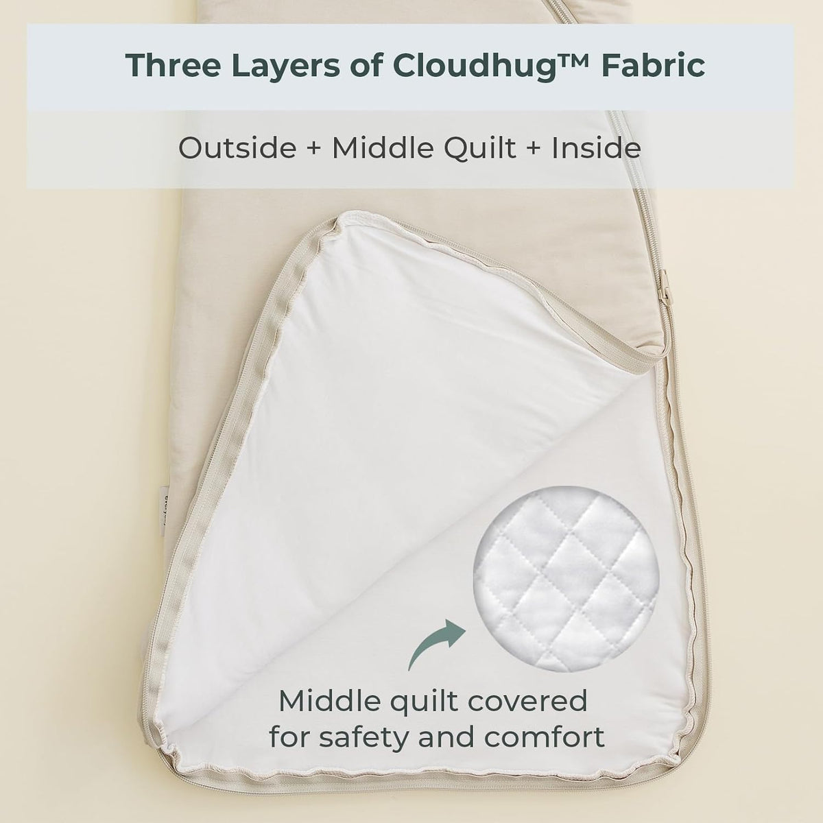 Sleep Sack 1.0 Tog - Rayon made from Bamboo Baby Sleeping Bag, Wearable Blanket, Unisex