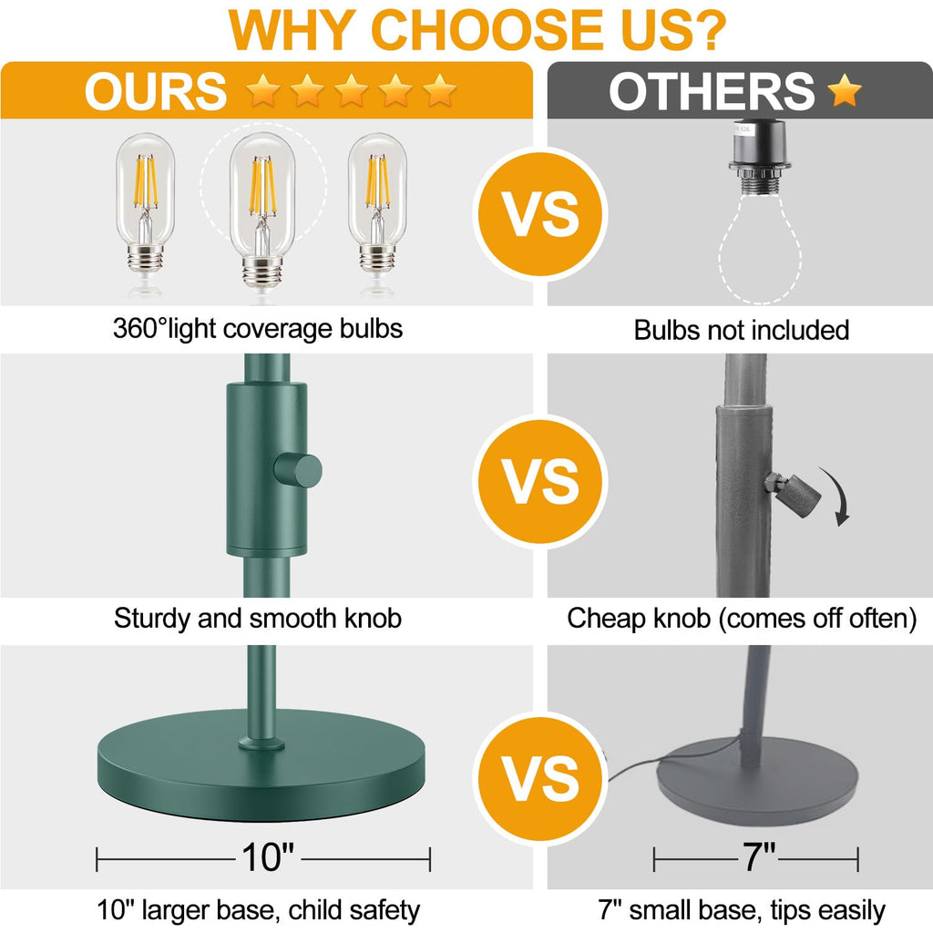 Dimmable Floor Lamp, Industrial Floor Lamps, Green Tree Lamp Standing Lamp Tall Lamps with 3 Elegant Teardrop Cage