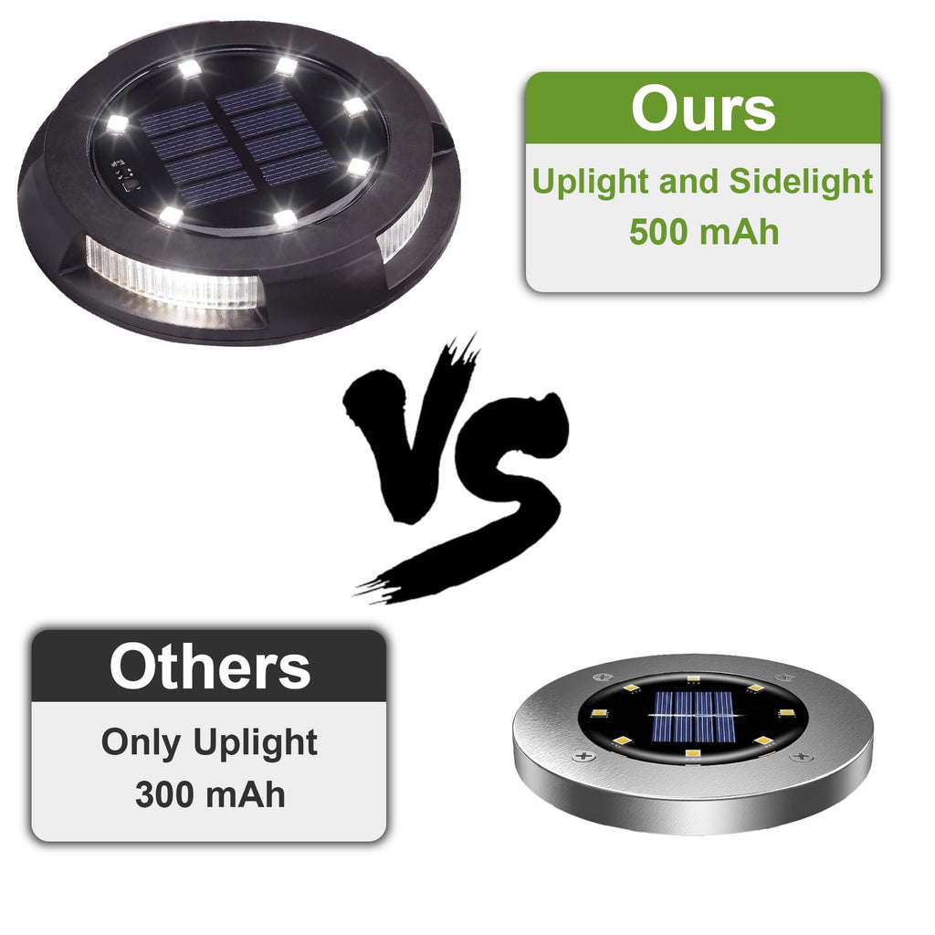 8 Pack Solar Ground Lights Uplight Sidelight 4000K Driveway Lights