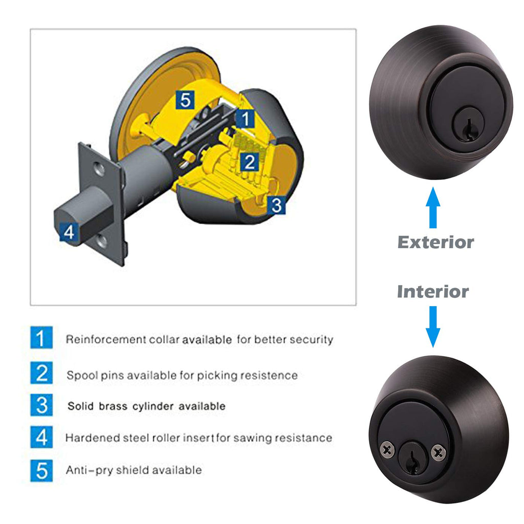 2 Keyed Alike Double Cylinder Deadbolts Door Locks with Same Key Oil Rubbed Bronze Finished