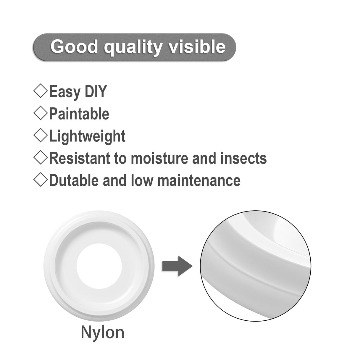 2 Pack White Molded Nylon Ceiling Medallion for Light Fixtures