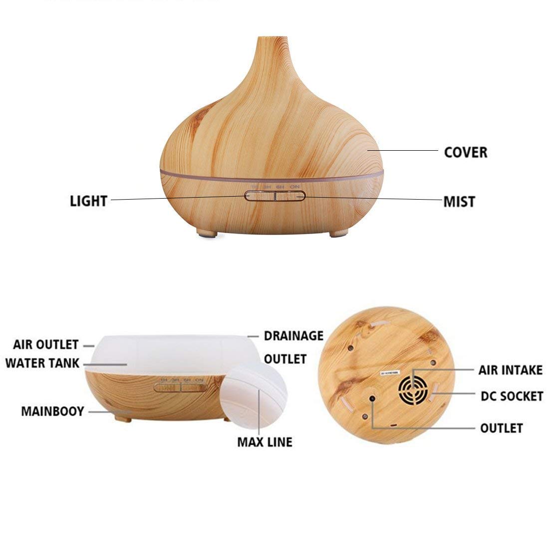 Aroma Essential Oil Diffuser, 500ml Wood Grain Ultrasonic Cool Mist Whisper-Quiet Humidifier with Color LED Lights