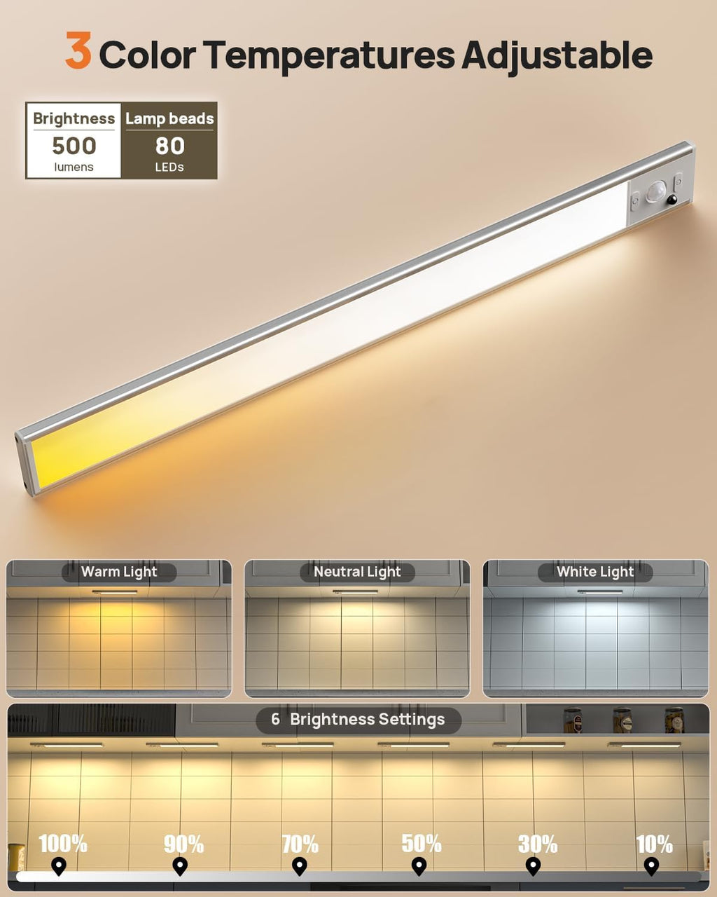 Rechargeable Under Cabinet Lighting with Remote 5 Pack Motion Sensor Light