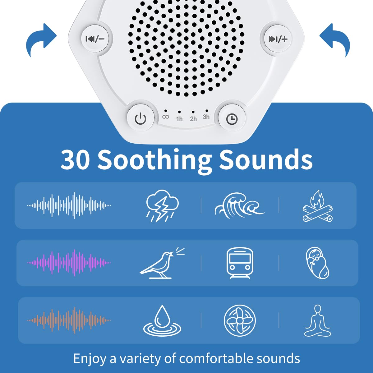 White Noise Sound Machines with High Fidelity 30 Unique Non-Looping 12 Colors Night Light 4 Timers 10-Level