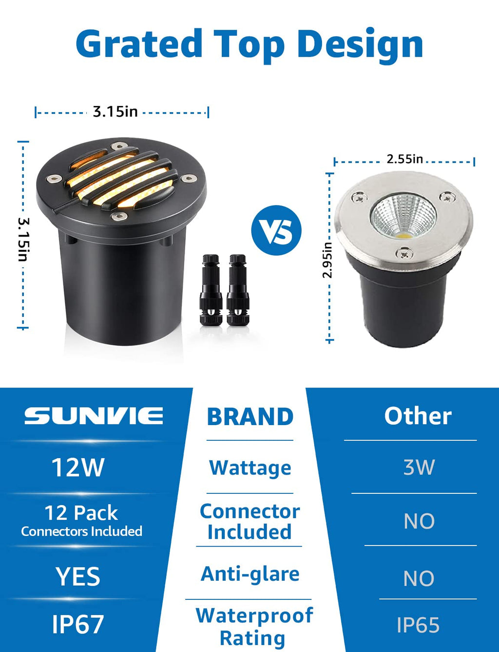 12W 3000K LED Low Voltage Landscape Well Lights, Grated Top