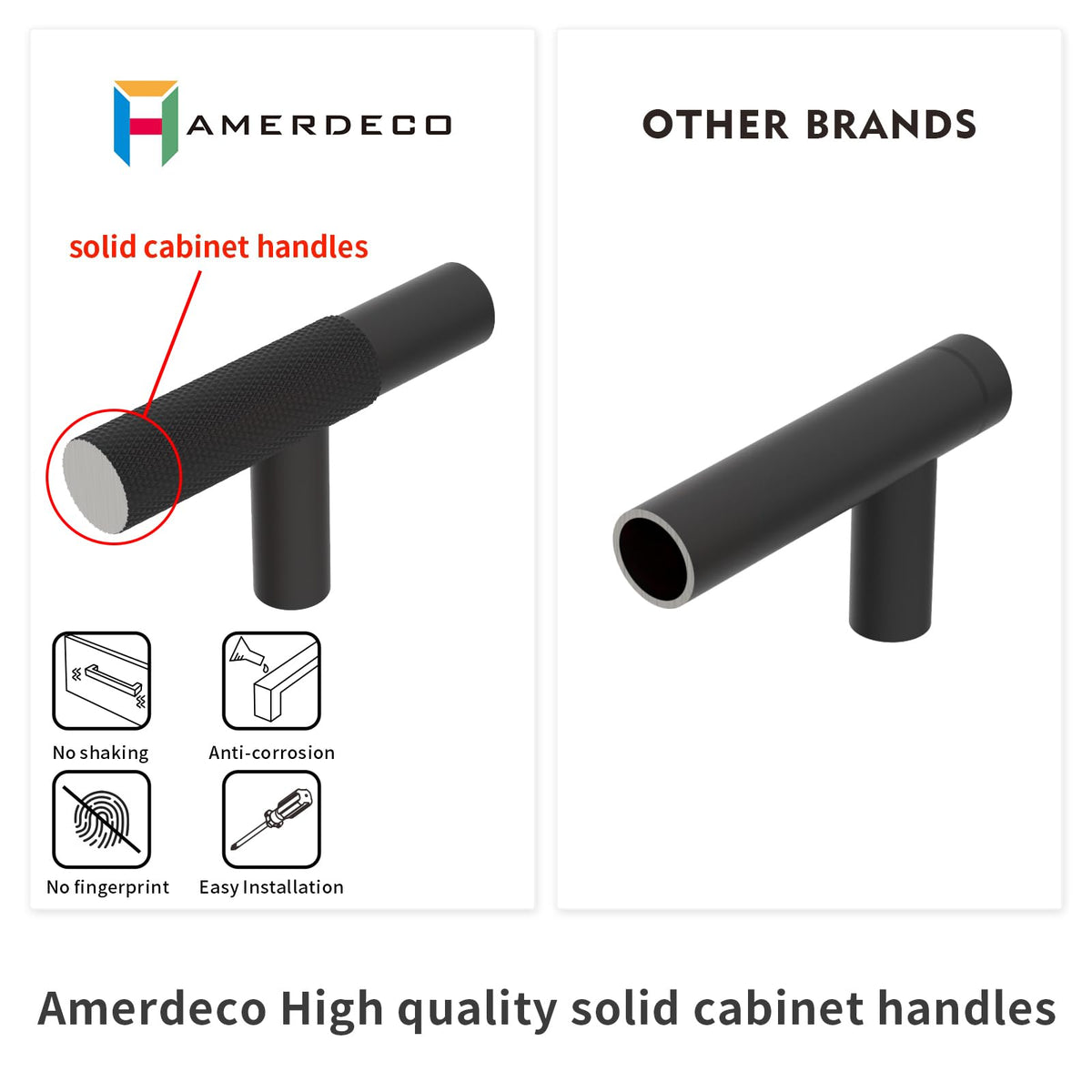10 Pack Matte Black Knurled Cabinet Pulls 3 Inch Hole Centers Kitchen Cabinet Solid Handles Hardware Kitchen Handles