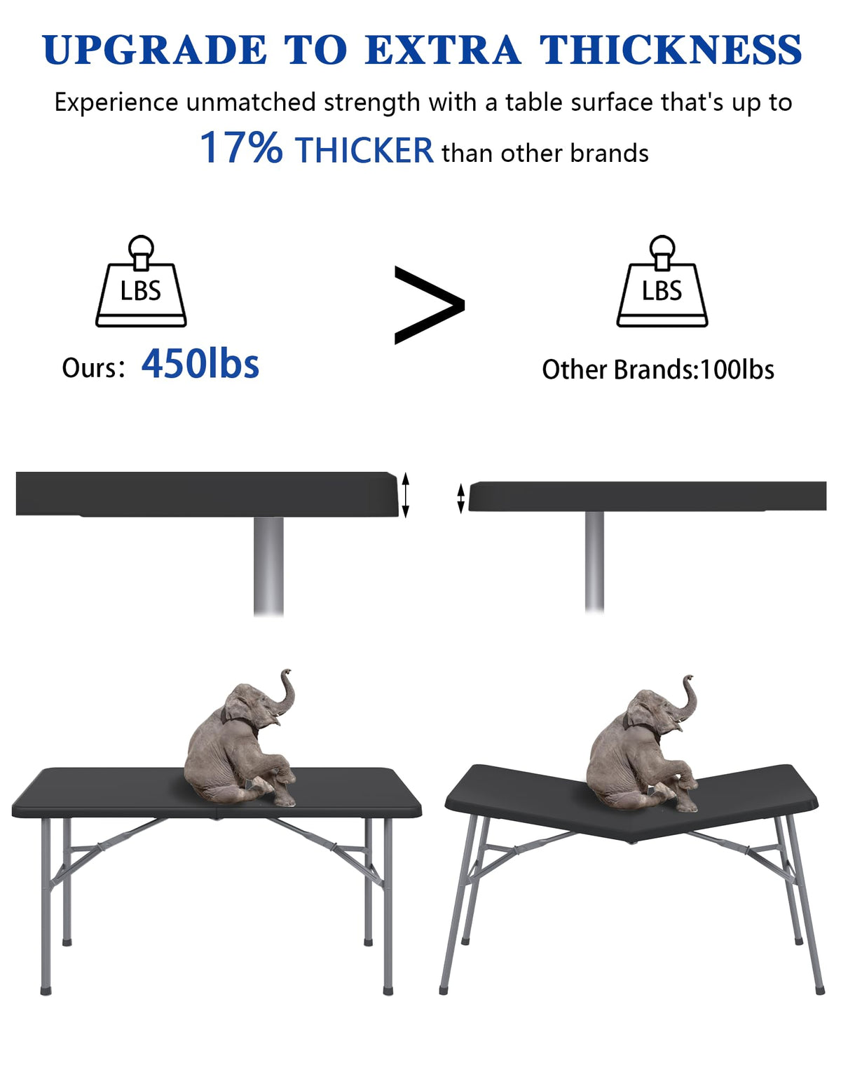 4FT Black Folding Table for Camping, Parties, Meeting, 2 Pack