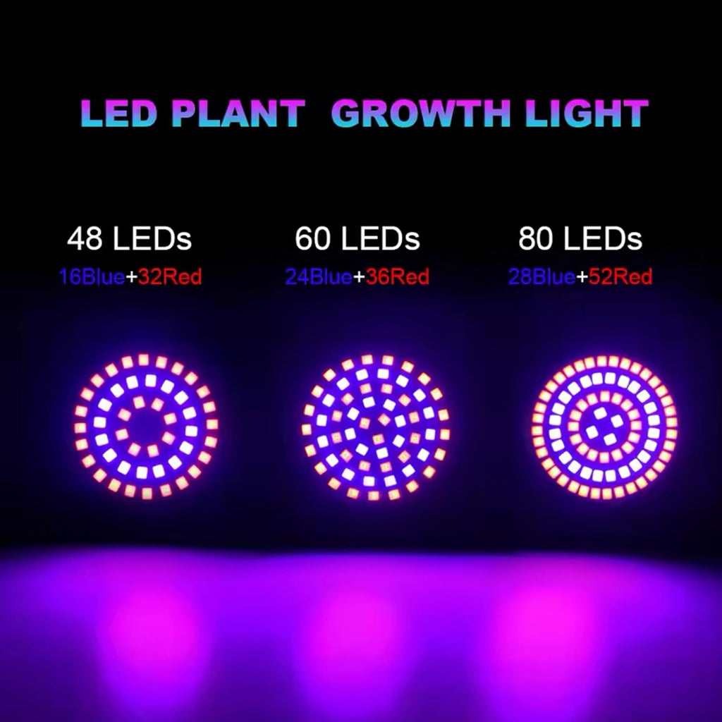 Grow Bulb E27, Full Spectrum LED Grow Light, 80LED,4 Pack