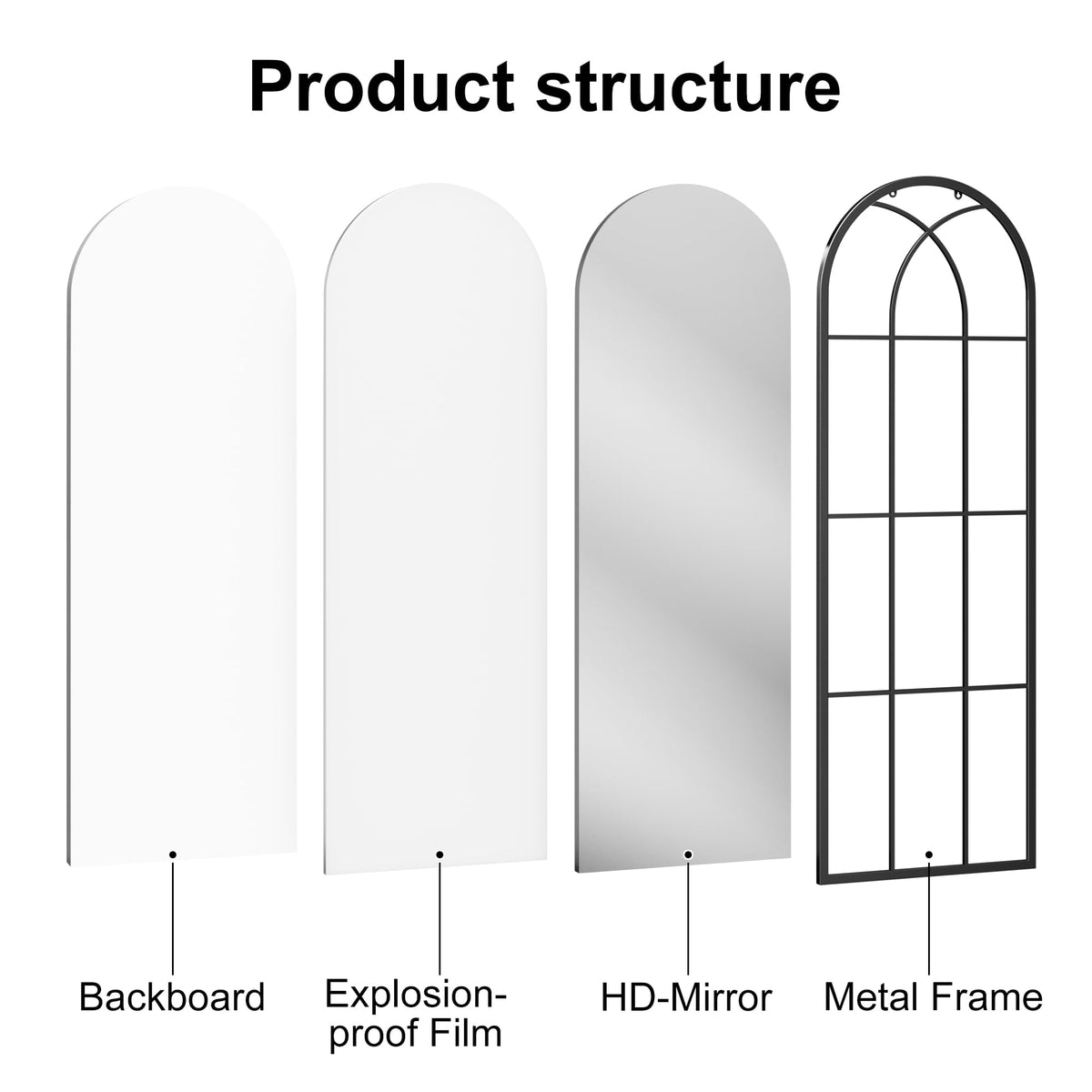 Arched Full Length Mirror, 65"x22" Floor Full Body Mirror, Black