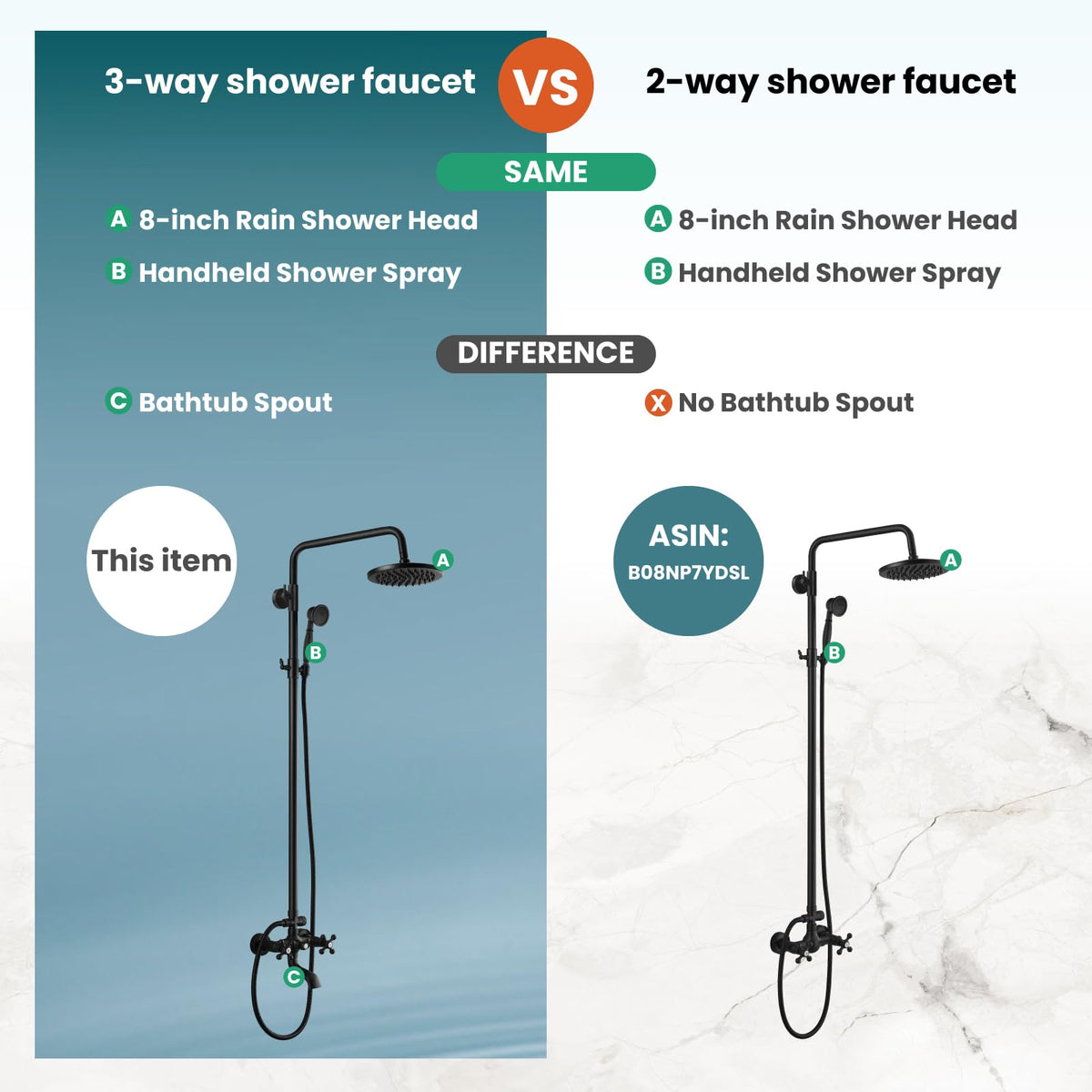 Exposed Shower Faucet with Spout Matte Black,Straight Pipe