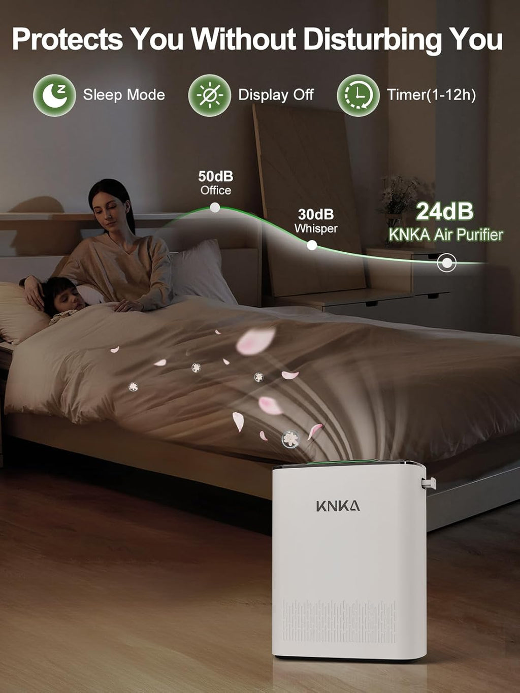Air Purifiers for Home Large Room Bedroom Up to 1123 Ft² in 1 Hr, Washable Filters, AQI Display, Turbo Mode, Auto &