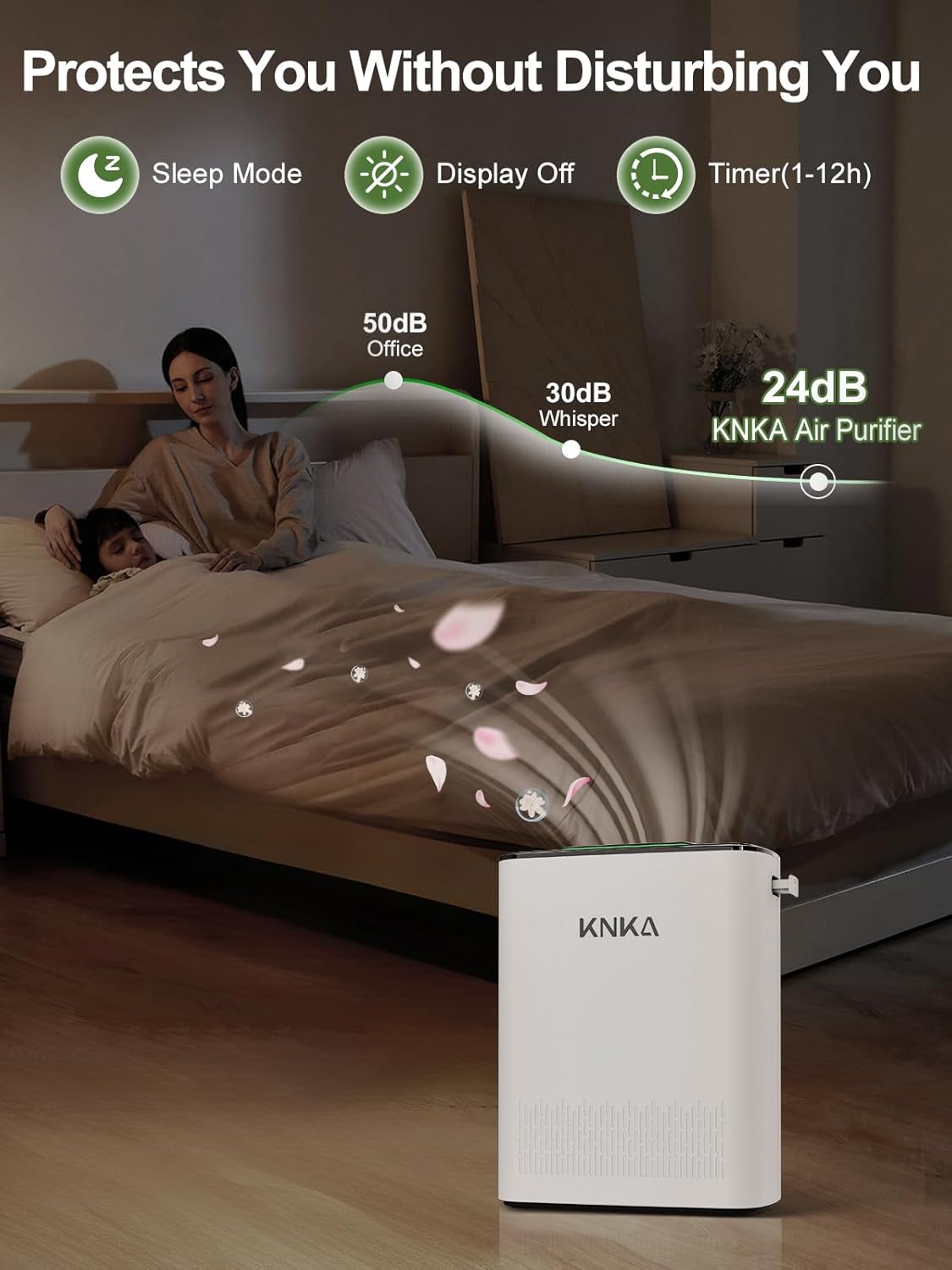 Air Purifiers for Home Large Room Bedroom Up to 1123 Ft² in 1 Hr, Washable Filters, AQI Display, Turbo Mode, Auto &