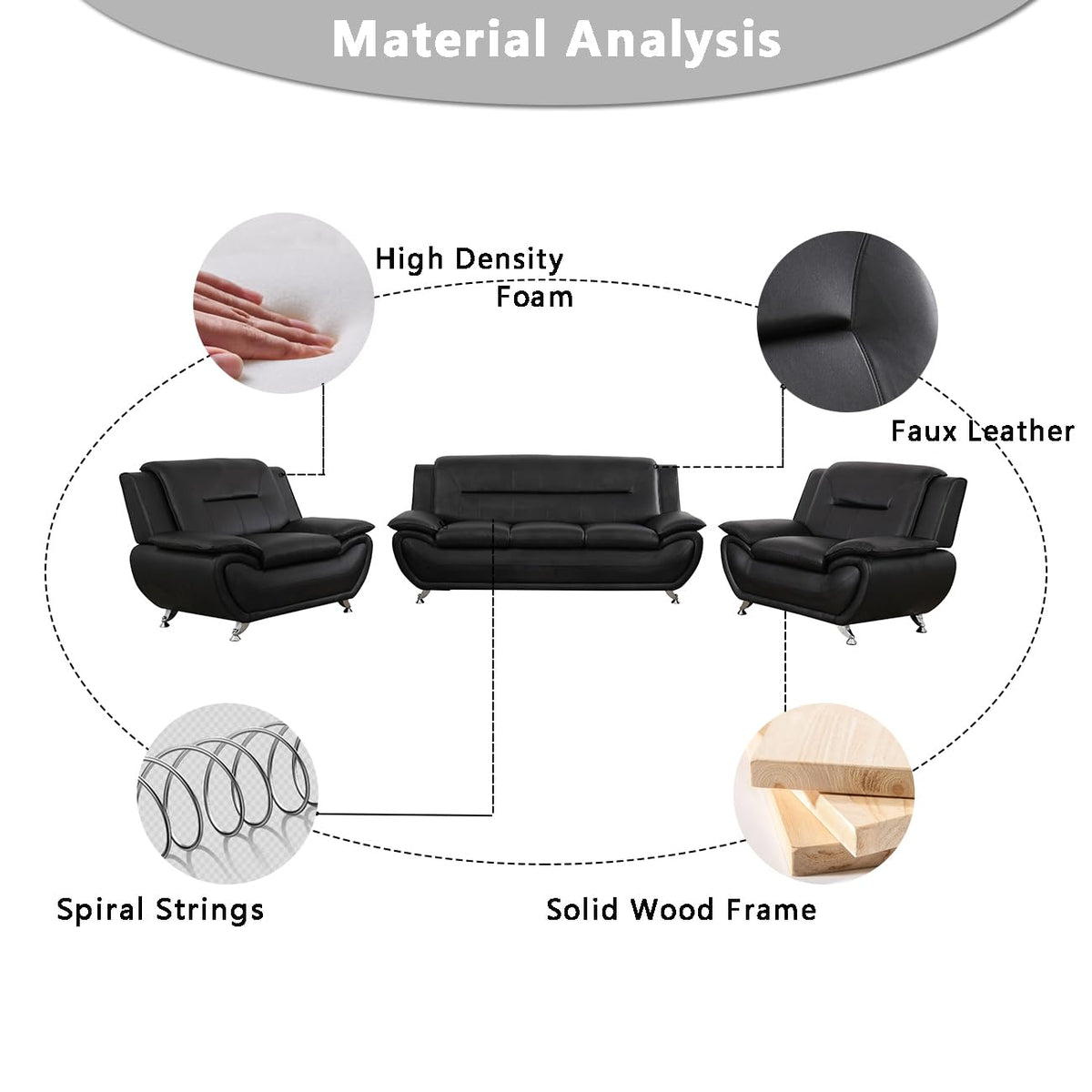 Leather Couches Couch Set, Sofa Furniture Sets (b-Leather Black, Sofa+Loveseat)