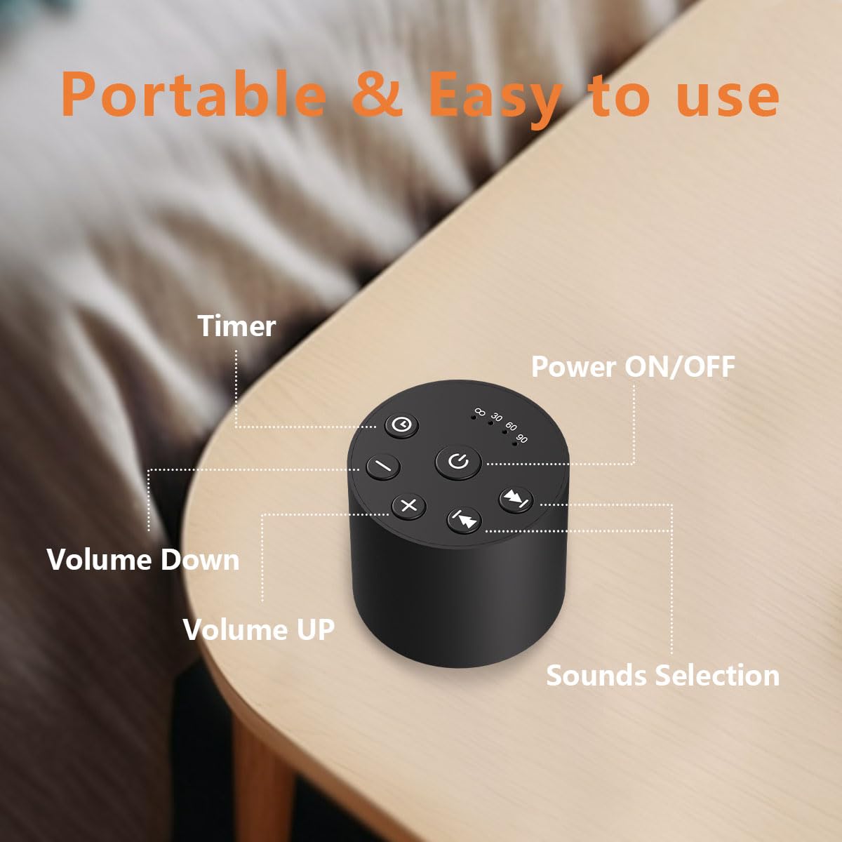 Sleep White Noise Portable Sound Machines with 30 Sounds, 32 Levels Volume Compact 4 Timer Options Auto-Off and Memory