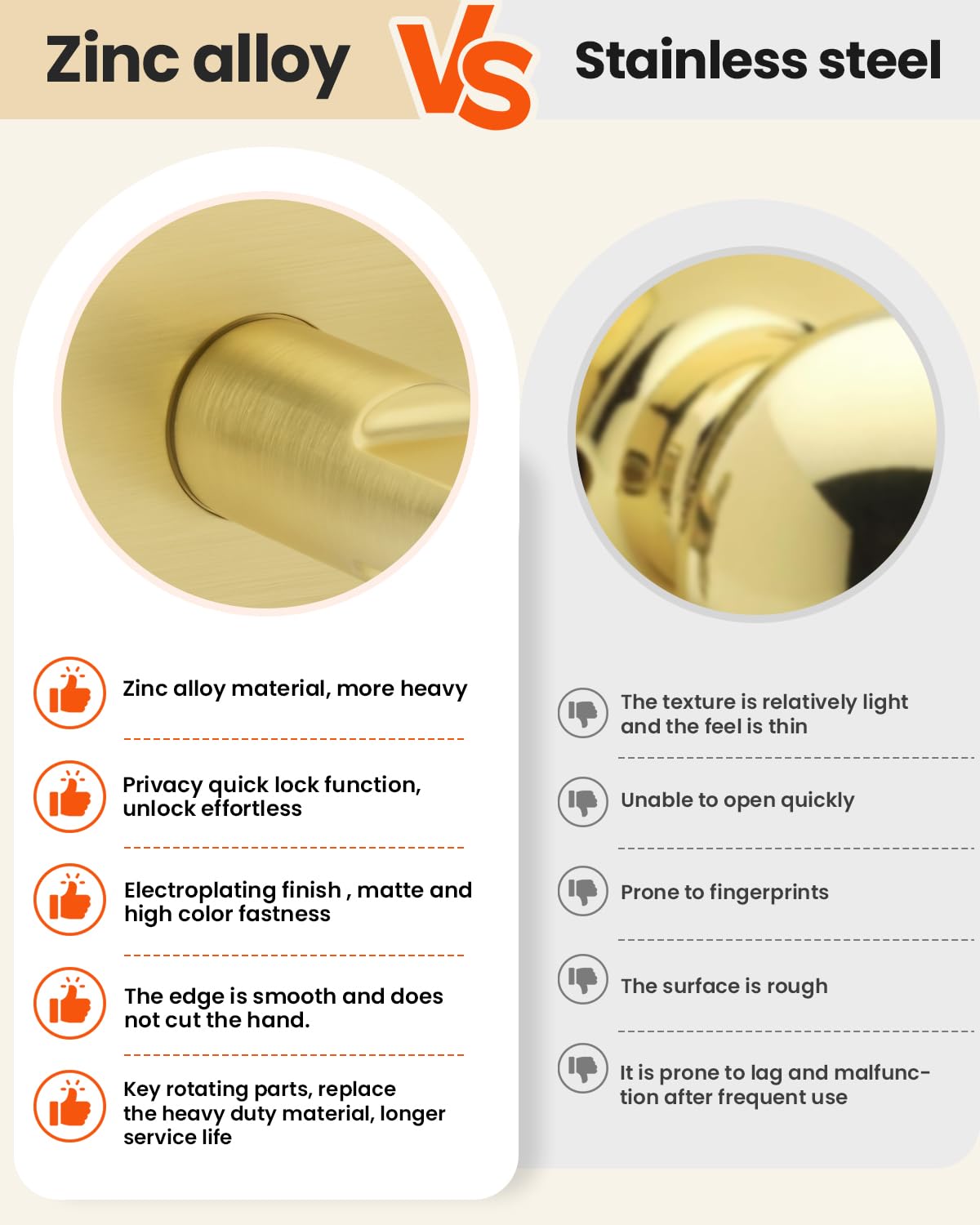 Brushed Gold Door Handles Interior Dummy Door Handles, 3 Pack/6 Pcs