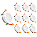 2 Inch LED Recessed Lighting, Dimmable LED Downlight 3W (35W Halogen Equivalent), CRI80+, 5000K Daylight White