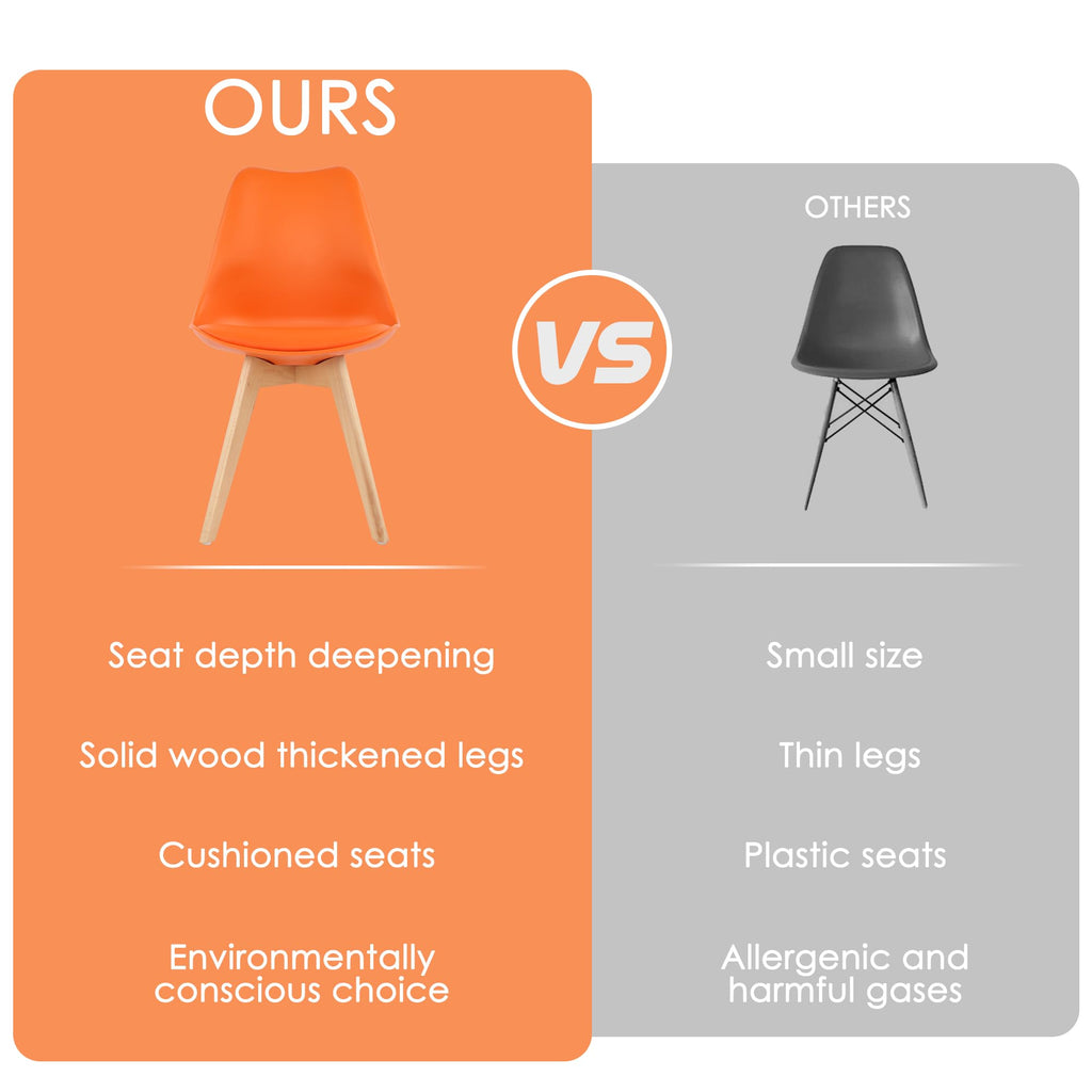 Inspired Eames Style Mid Century Modern Shell Dining Chairs (Orange, Set of 4)