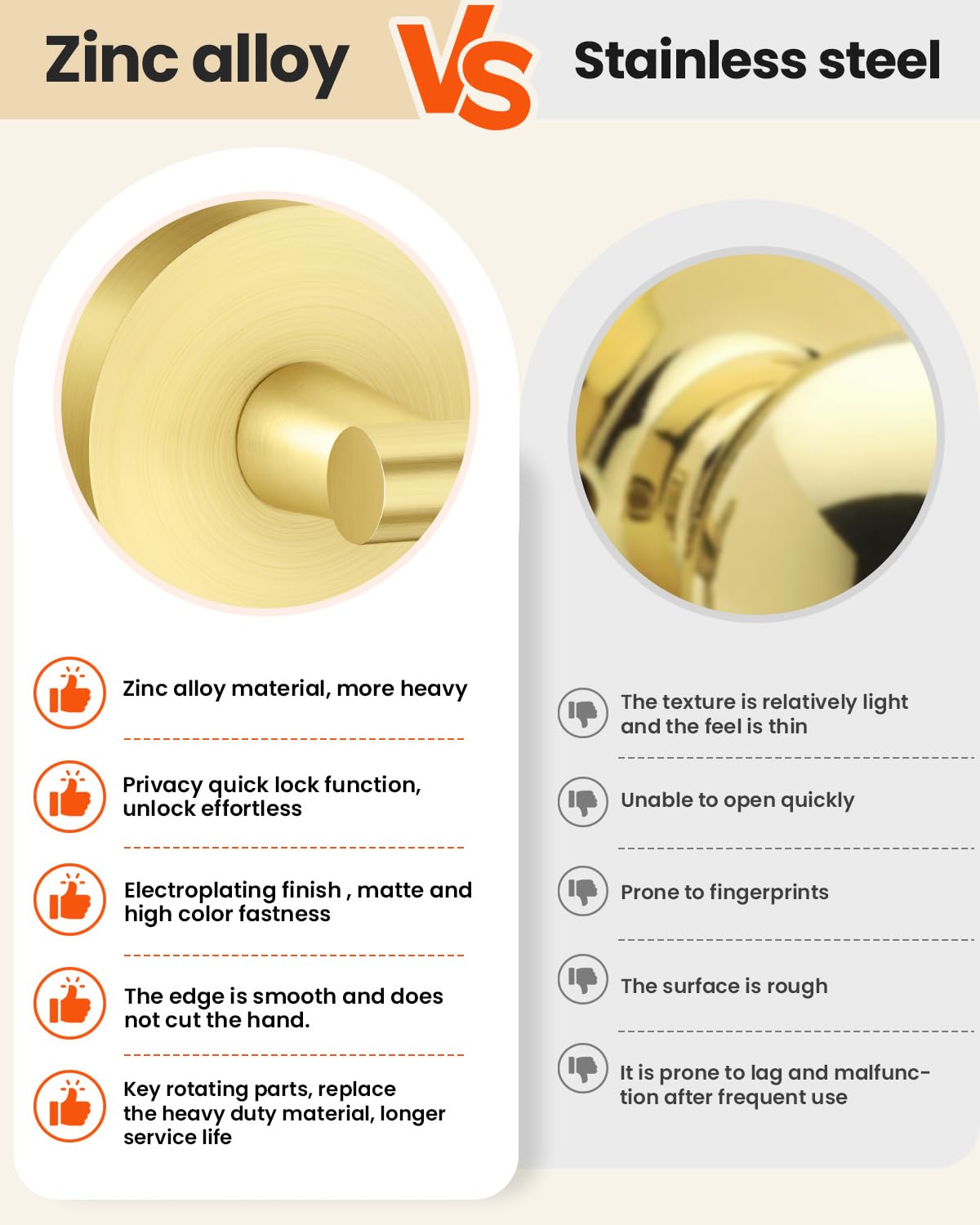 Gold Door Handle Interior,Passage Door Levers for Closets 1 Pack