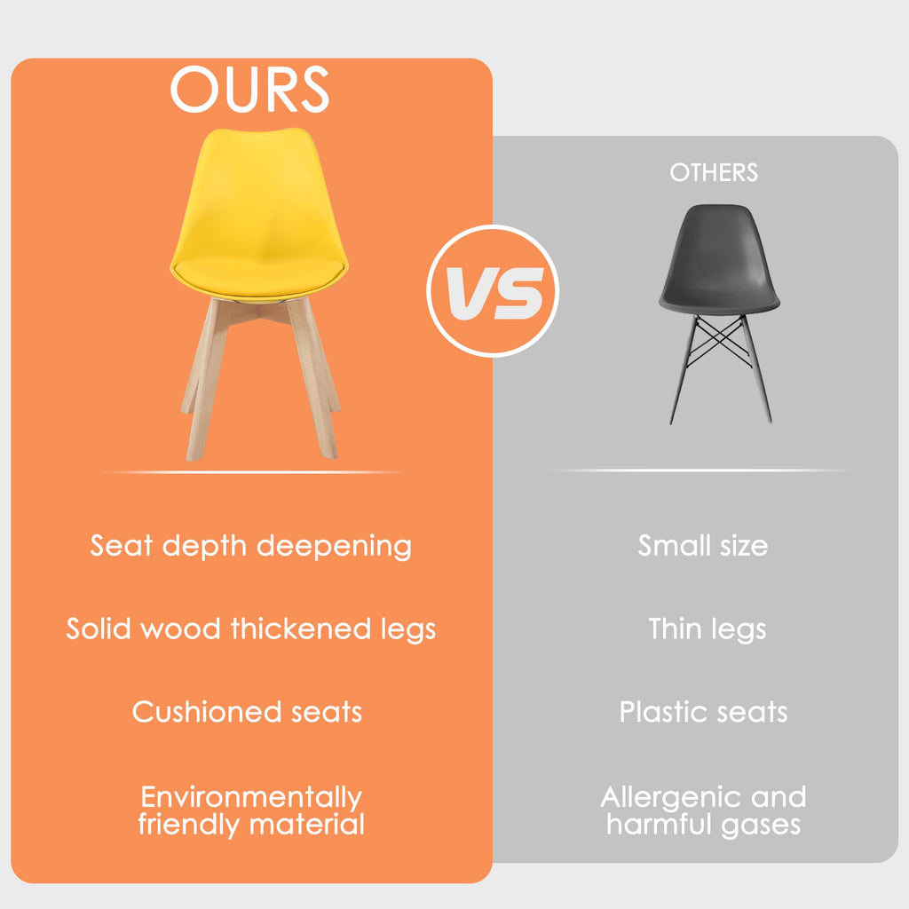 Inspired Eames Style Mid Century Modern Shell Dining Chairs with Wood Legs, 2PCS, Yellow