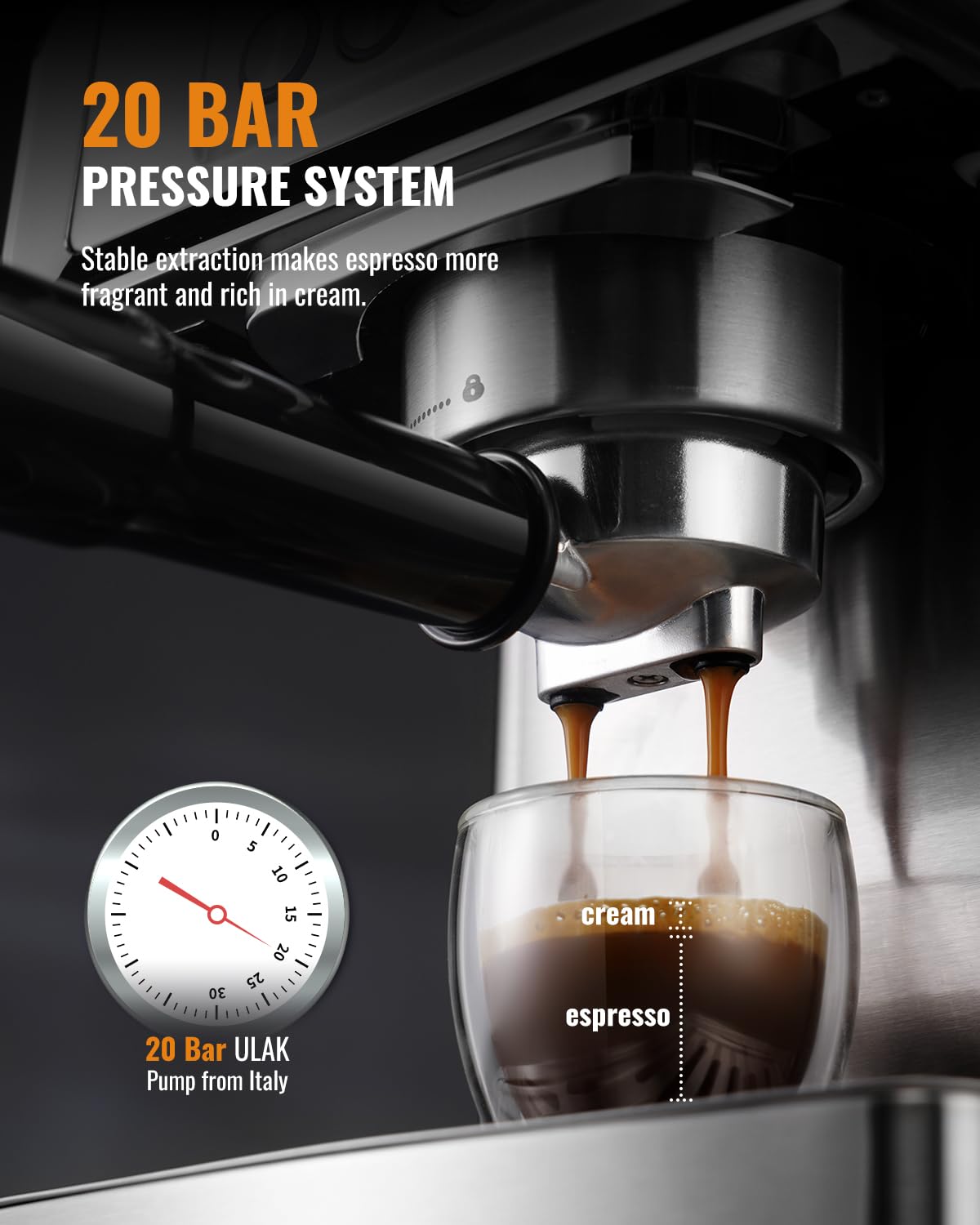 20 Bar Espresso Machine with LCD Display and Steam Wand