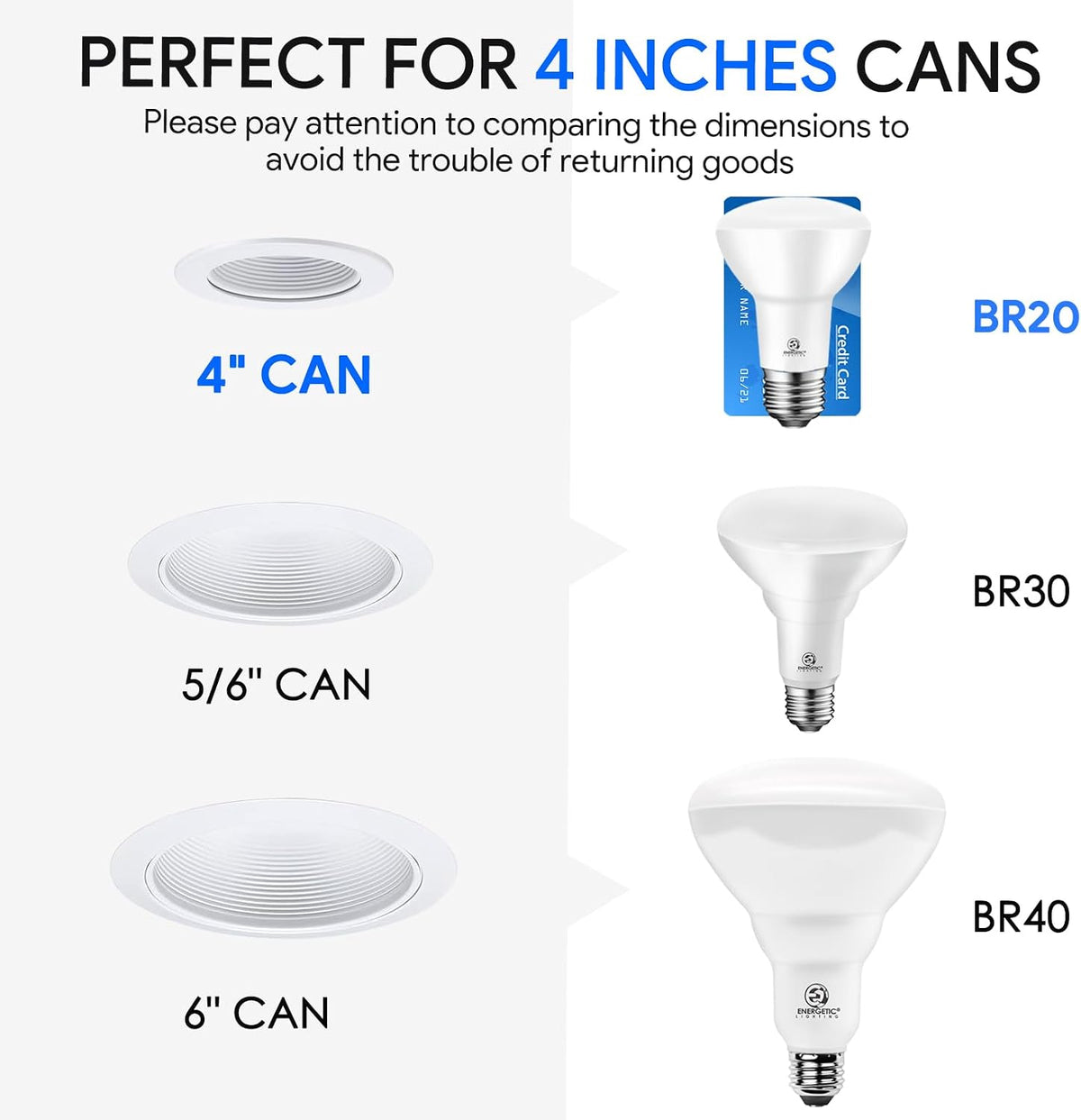 Energetic 10-Pack BR20 LED Bulb 3000K Warm White 6.5W=45W, 500 Lumen