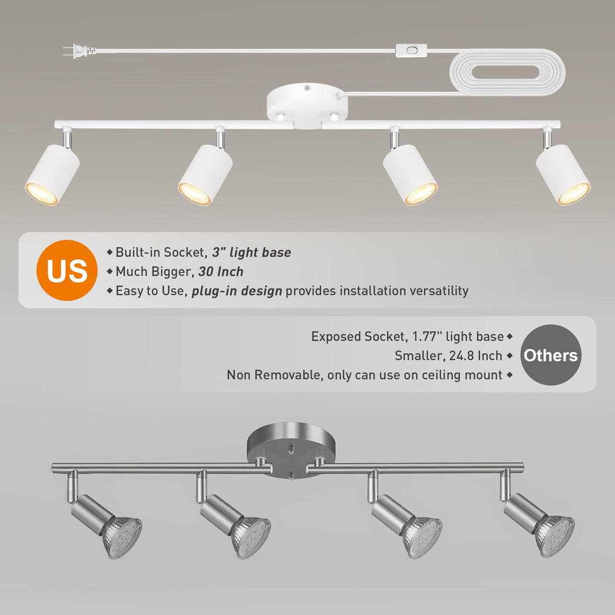 Plug in Track Lighting LED, Track Lighting Fixtures Ceiling, White 4-Light Kitchen Light Kit, Plug in Wall Light