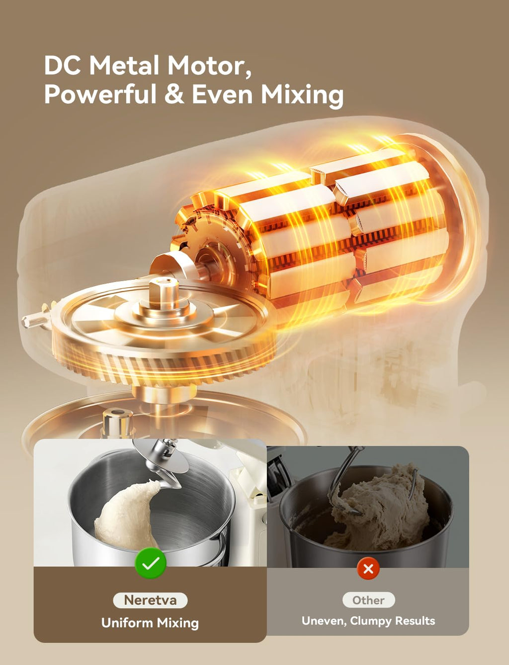 Super Stable Stand Mixer with Low Noise Operation, 6.34 QT Capacity
