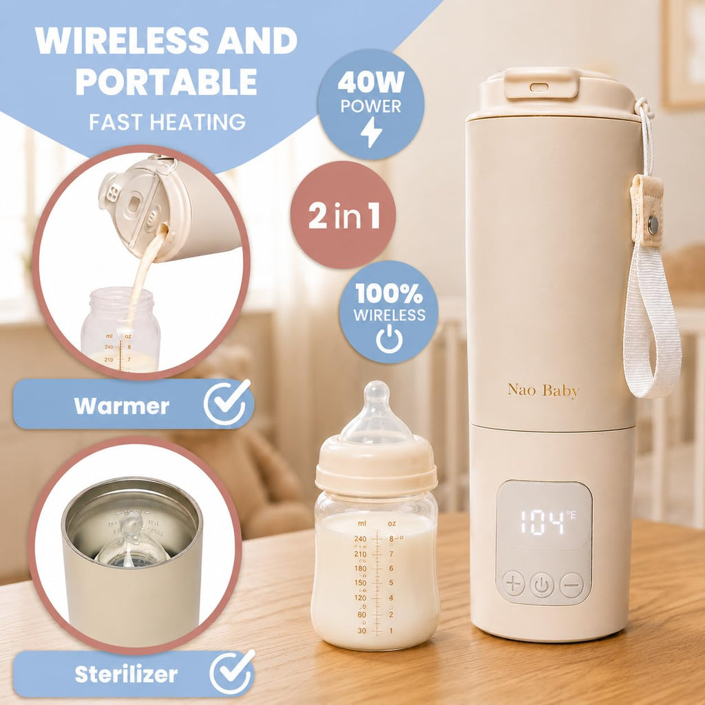Portable Bottle Warmer 2-in-1 Baby Bottle Warmer & Bottle Sterilizer - Portable Milk Warmer with Fast Charging