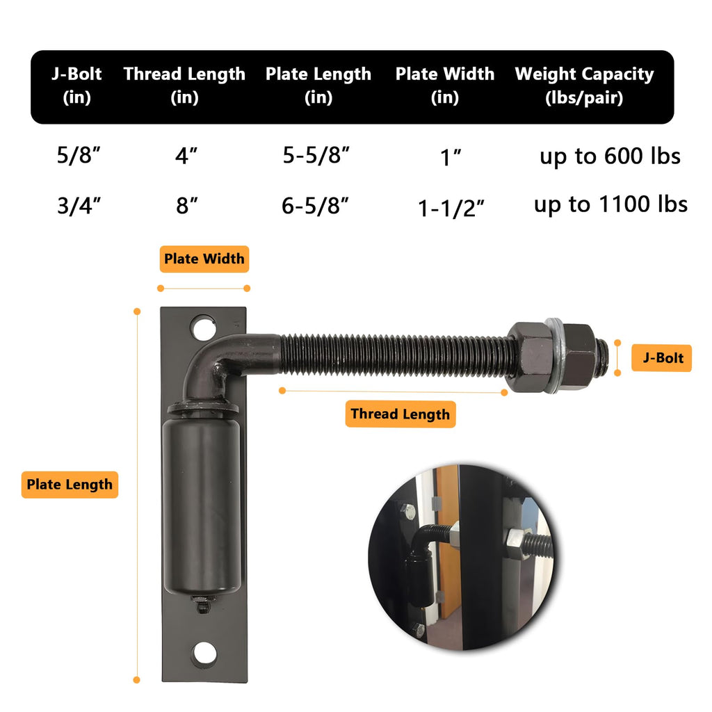 2 Pack Steel J-Bolt Hinge with Plate, Heavy-Duty Welded Hingefor Doors Gates, Heavy-Duty Driveway Gates for Welding on