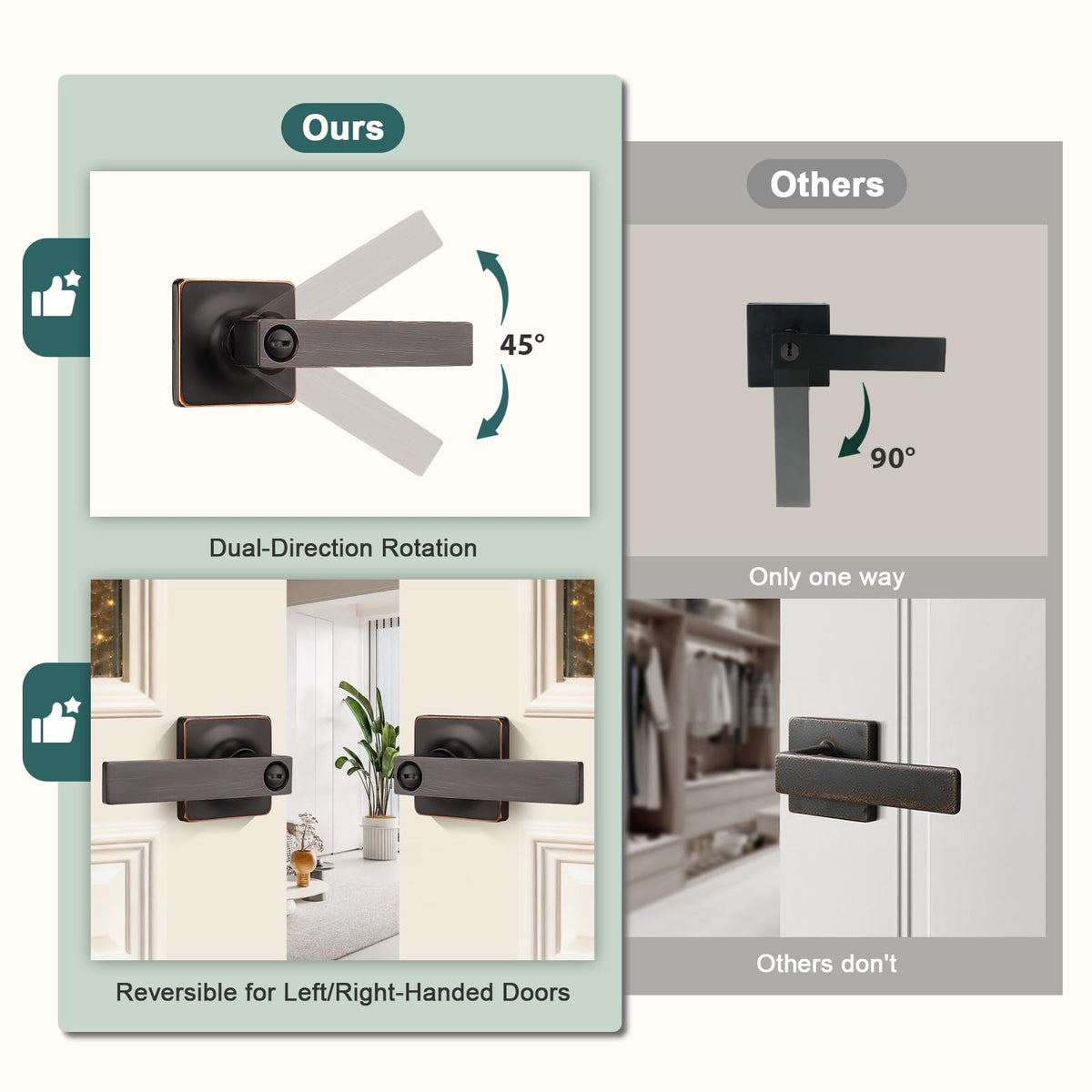 5 Pack Oil Rubbed Bronze Door Handle Interior Door Levers Privacy Bathroom Square Door Handles Keyless Straight Levers