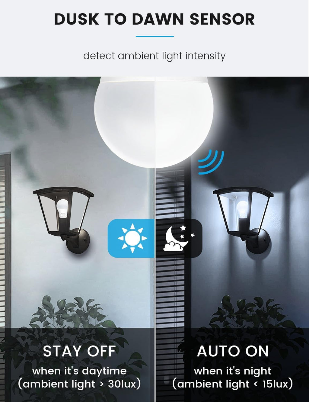 4 Pack Dusk to Dawn Light Bulbs Outdoor 100W Equivalent, Automatic On/Off Sensor LED Light Bulb, 13W Daylight 6000K
