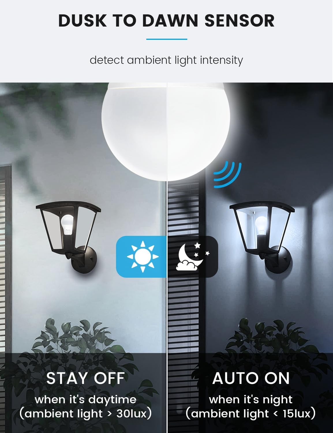 4 Pack Dusk to Dawn Light Bulbs Outdoor 100W Equivalent, Automatic On/Off Sensor LED Light Bulb, 13W Daylight 6000K