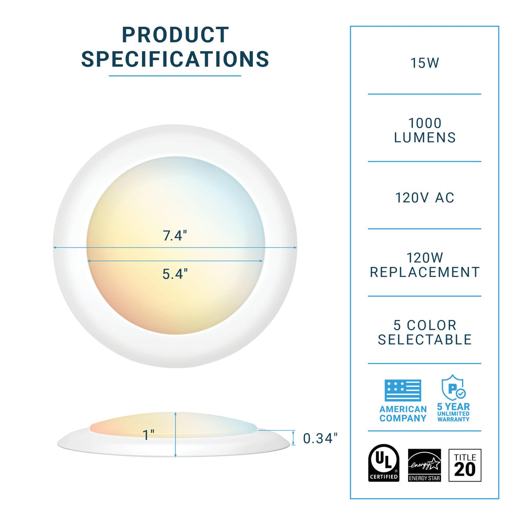 24 Pack 5/6 Inch Dimmable 5CCT LED Disk Lights, 15W Flush Mount Ceiling Disc, Low Profile Lighting Color Selectable